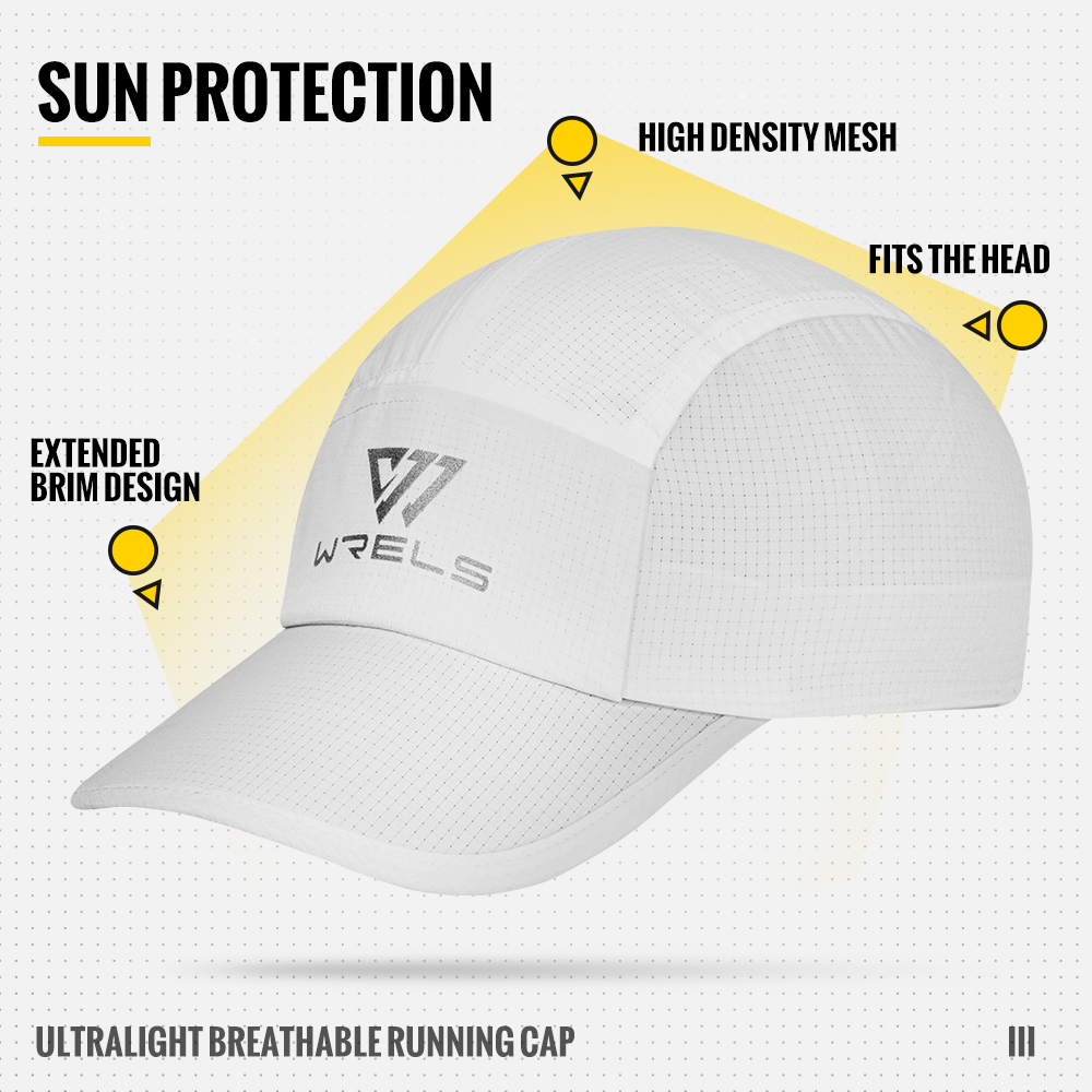 WRELS Laufmütze, leichte Tenni – Aquatic Sports Cap Bewertung und Preis